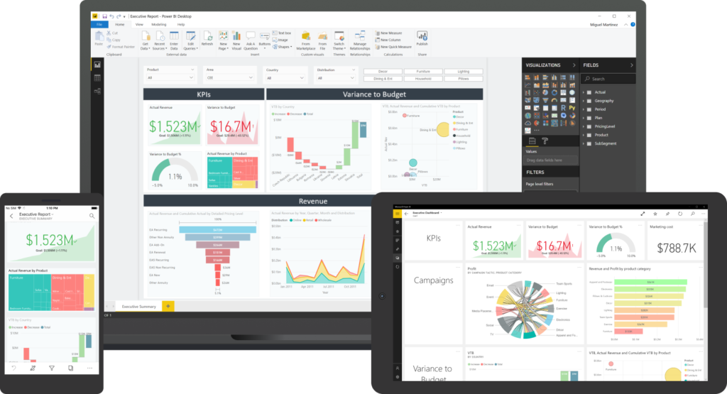 Power BI Power BI